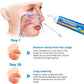 GFOUK™ NoseSeasons Lung Cleaning Nasal Allergic Cream AY 1688 