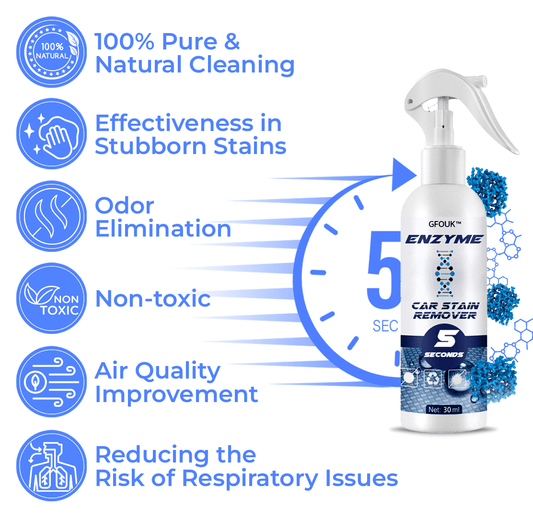 GFOUK™️ ENZYME 5 Seconds Car Stain Remover YY 1688 