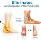 GFOUK™ German Ankle Tendonitis Therapy Oil JC 1688 
