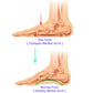 EMS Foot Circulation Flat Feet Improve Mat JC 1688 